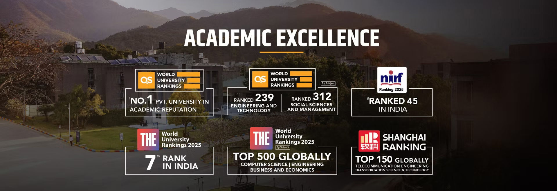 Academic Excellence